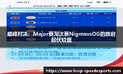 巅峰对决：Major赛淘汰赛NigmavsOG的跌宕起伏较量