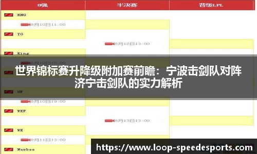 世界锦标赛升降级附加赛前瞻：宁波击剑队对阵济宁击剑队的实力解析