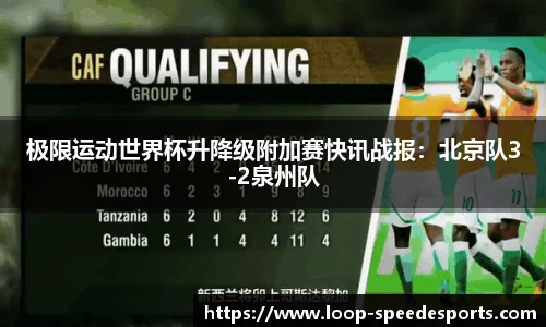 极限运动世界杯升降级附加赛快讯战报：北京队3-2泉州队